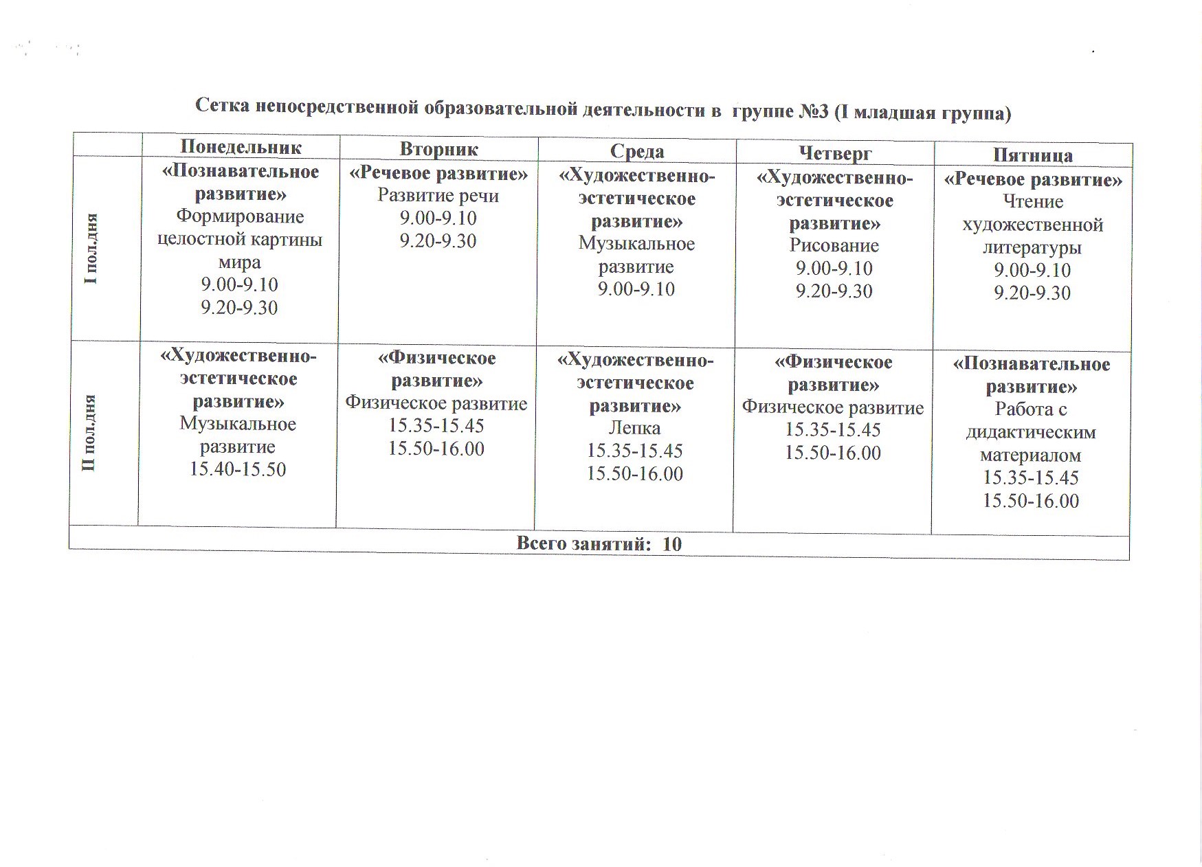 План работы на летний период по физической культуре в доу