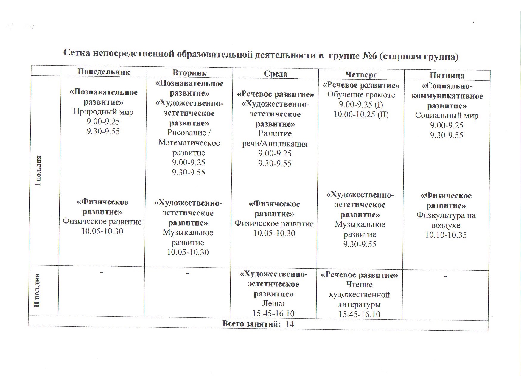 План сетка занятий в старшей группе